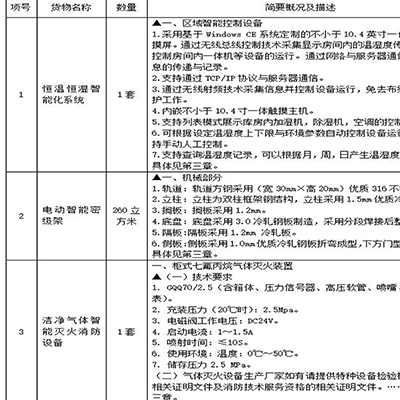 廣西壯族自治區(qū)自然資源廳