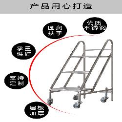 鋼制書梯（92）